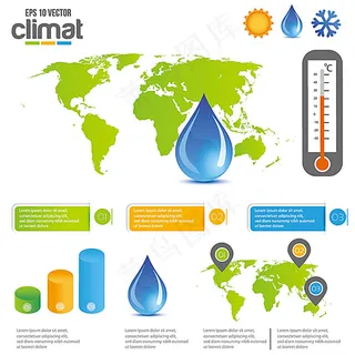 世界地图与水滴