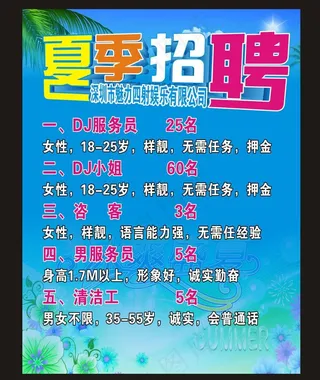 夏季招聘图片