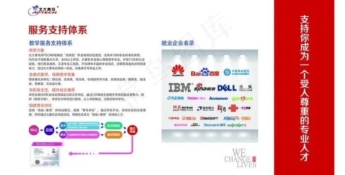北大青鸟背胶宣传图片ai矢量模版下载