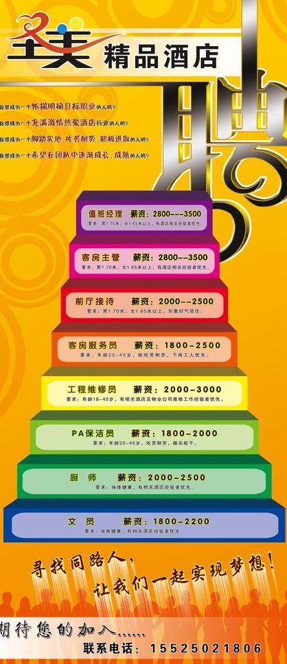 招聘展架psd模版下载