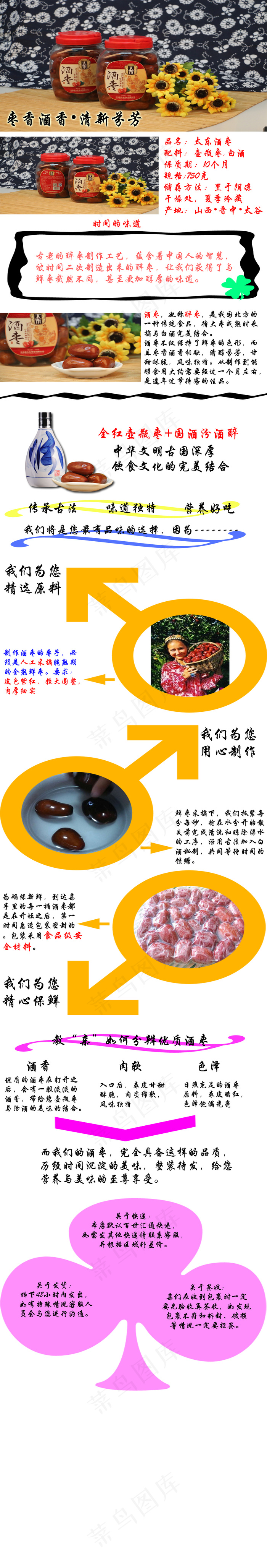 淘宝天猫酒详情图通用模板 详情图模...