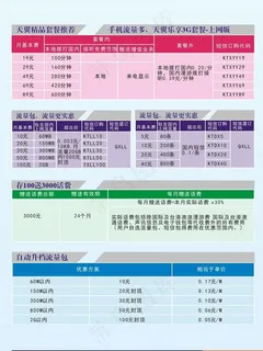 话费套餐图片