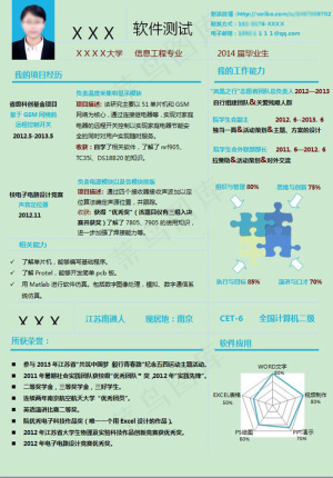 蓝色创意风格一页式个人简历模板