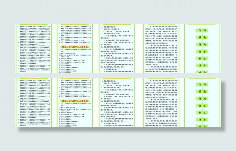 食品安全制度牌图片cdr矢量模版下载