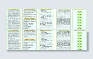 食品安全制度牌图片