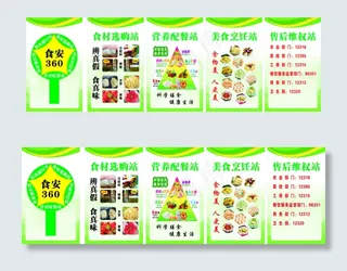 食品安全展板