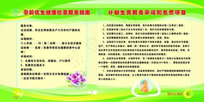 计生宣传栏cdr矢量模版下载