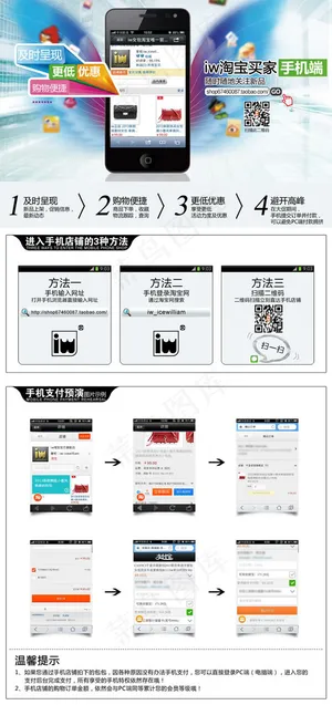 淘宝手机端使用介绍页面模板psd素...