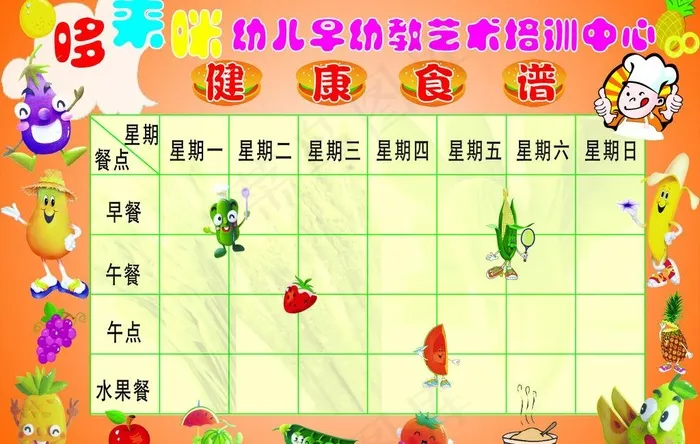 幼儿园食谱图片cdr矢量模版下载
