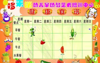 幼儿园食谱图片