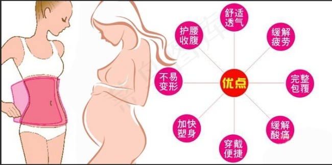 淘宝收腹带psd模版下载