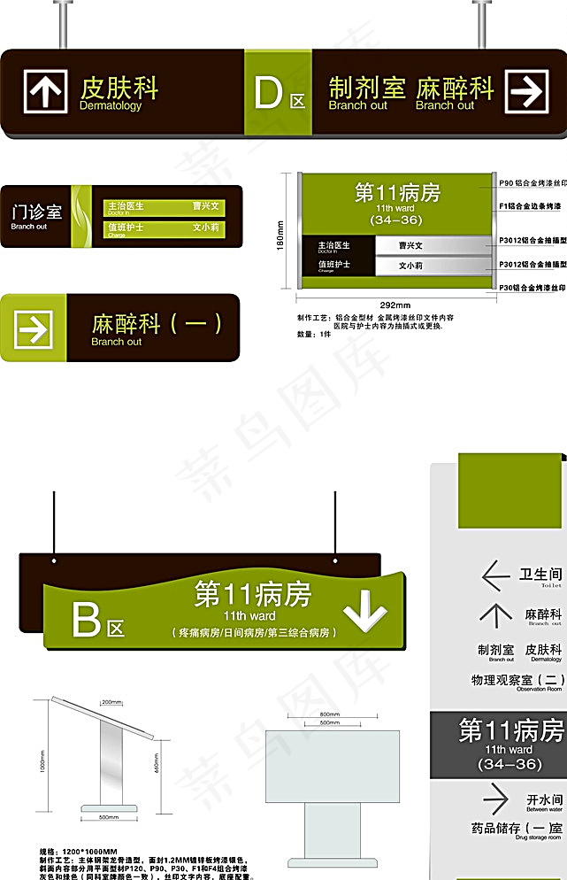 室外引导标识牌VI设计图片cdr矢量模版下载