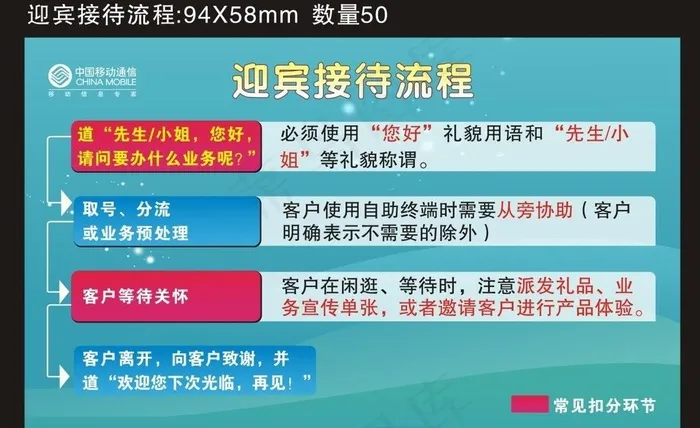 迎宾接待流程图片cdr矢量模版下载