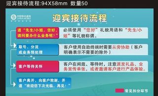 迎宾接待流程图片