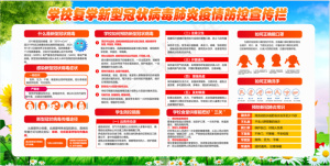 校园新冠病毒疫情预防知识工作