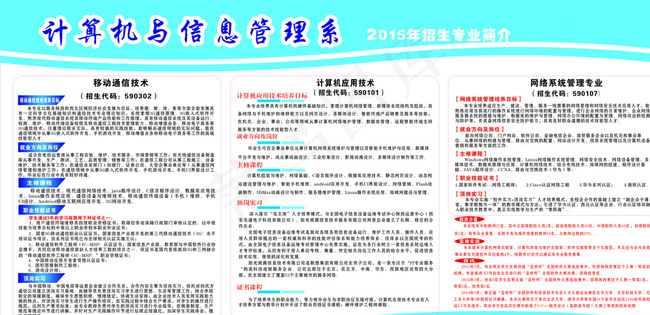 专业设置展板图片