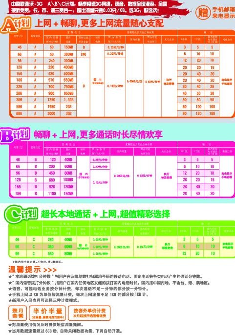 沃 ABC计划图片