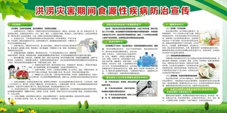 洪涝灾害疾病防治宣传栏