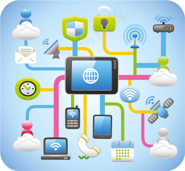 云计算信息图表