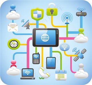 云计算信息图表