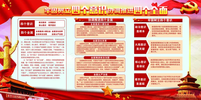 牢固树立四个意识党建展板psd模版下载