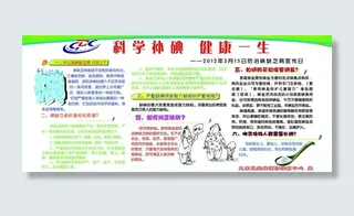 科学补碘 健康一生图片