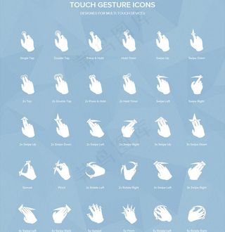 30个手势点触摸设备图片