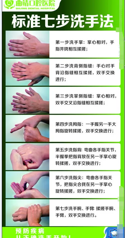 最新版国际标准七步洗手法eps,ai矢量模版下载
