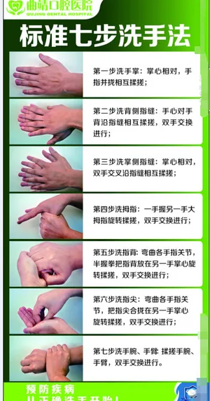 最新版国际标准七步洗手法