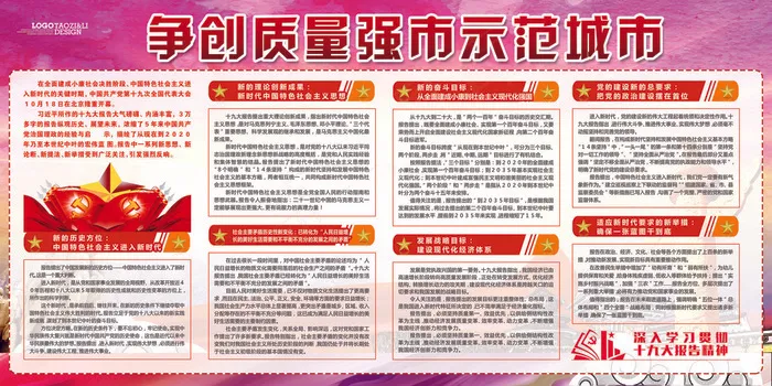 争创质量强市示范城市宣传展板设计(7087X3543(DPI:150))psd模版下载