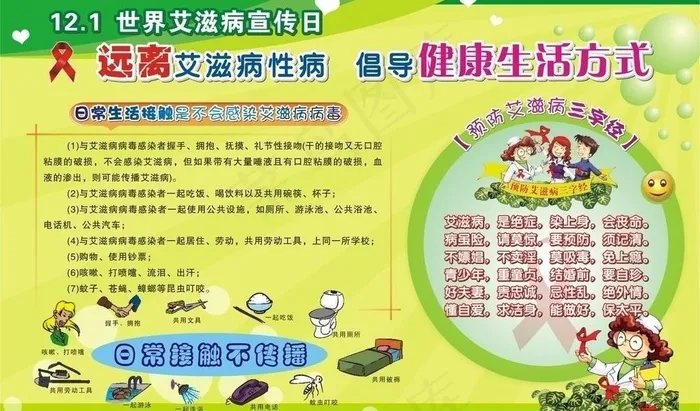 艾滋病宣传展图片cdr矢量模版下载