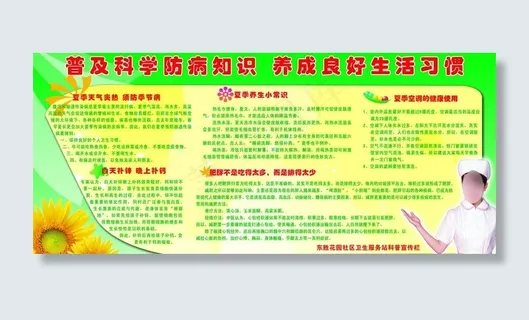 科学知识展板图片