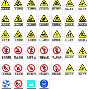 工地安全标识牌图片