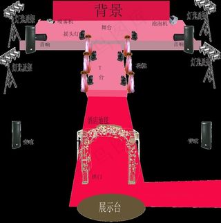 云南红酒业福州总经销新闻发布会现场...