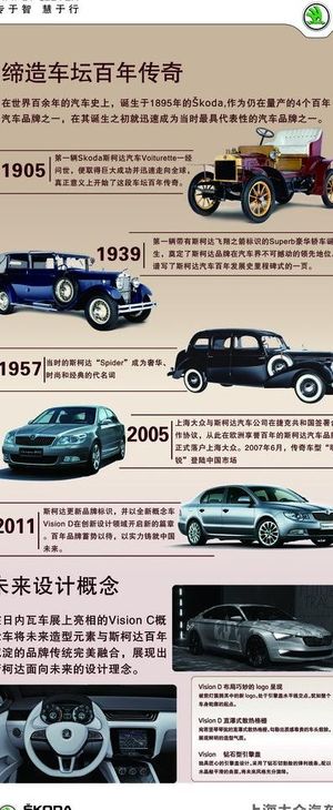 斯柯达 易拉宝图片