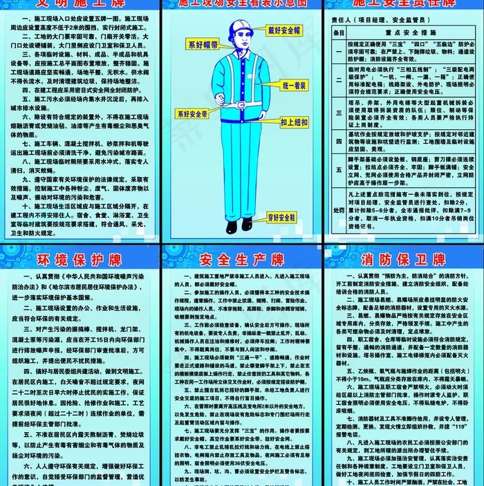 工地制度牌图片(4819X5131(DPI:72))psd模版下载