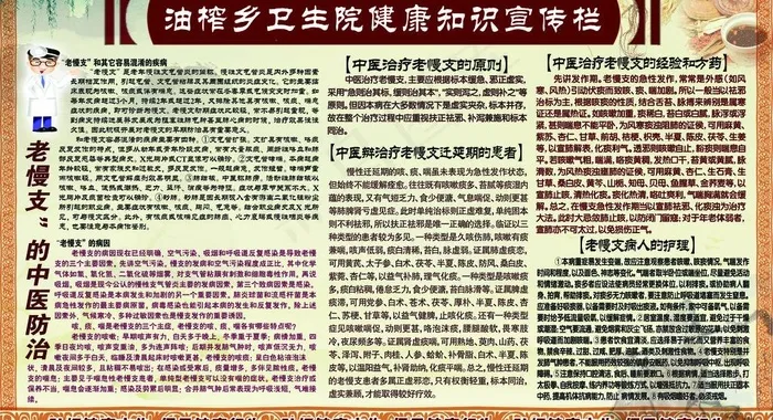 老慢支的中医防治知识宣传栏图片(5512X3307(DPI:70))psd模版下载