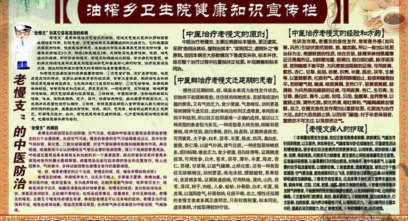 老慢支的中医防治知识宣传栏图片 老慢支的中医防治知识宣传栏图片