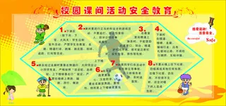校园课间活动安全教育