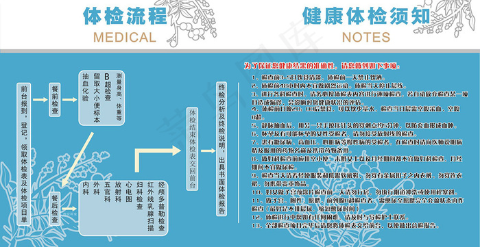 医院体检流程图医院展板体检流程示图...