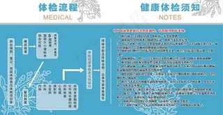 医院体检流程图医院展板体检流程示图...