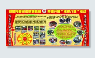 完善司法联调机制板报图片