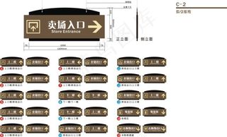 商场指引导向牌