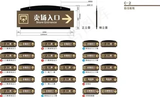 商场指引导向牌