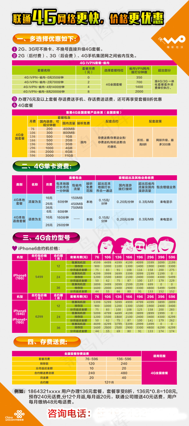 联通X展架cdr矢量模版下载