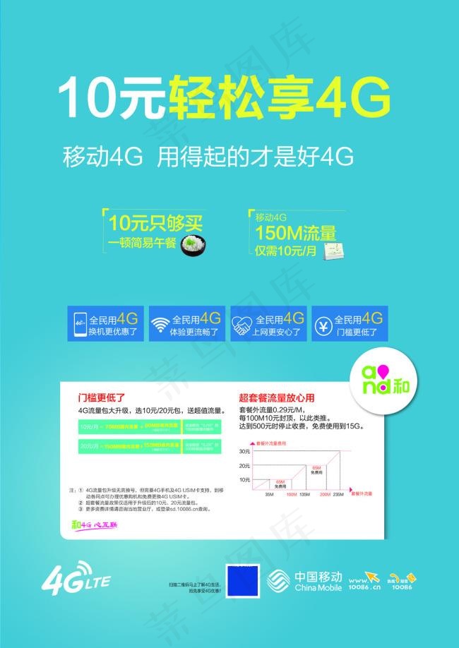 移动4G海报PSD分层素材psd模版下载