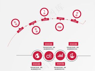 ppt商务数据分析图表素材