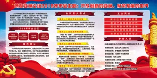 2018博鳌亚洲论坛展板