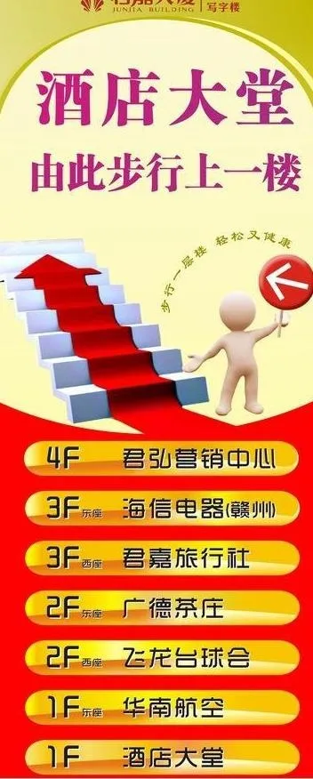 楼层指示牌图片cdr矢量模版下载