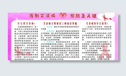 防治艾滋病图片